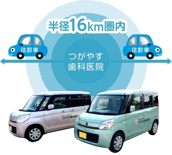 つがやす歯科から半径16km圏内