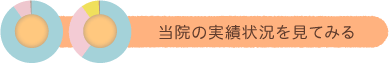 当院の実績状況をみてみる